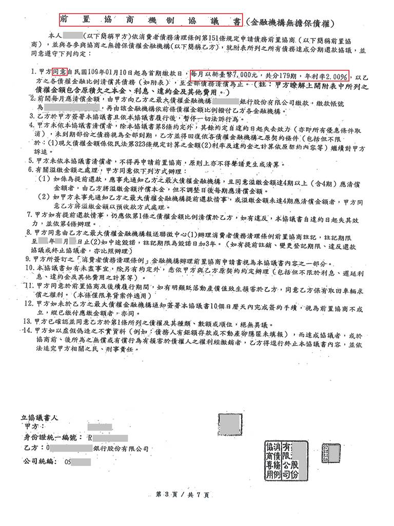 銀行債務打折|債務整合協商|信用卡整合負債|第一銀行前置協商核准179期2%月繳7000元