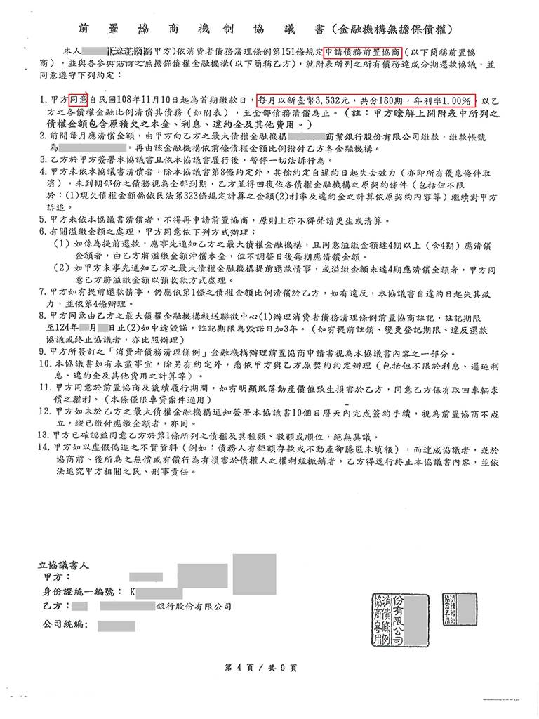 銀行前置協商|前置協商流程|債務整合協商|日盛銀行債務協商機制核准180期1%月繳3532元