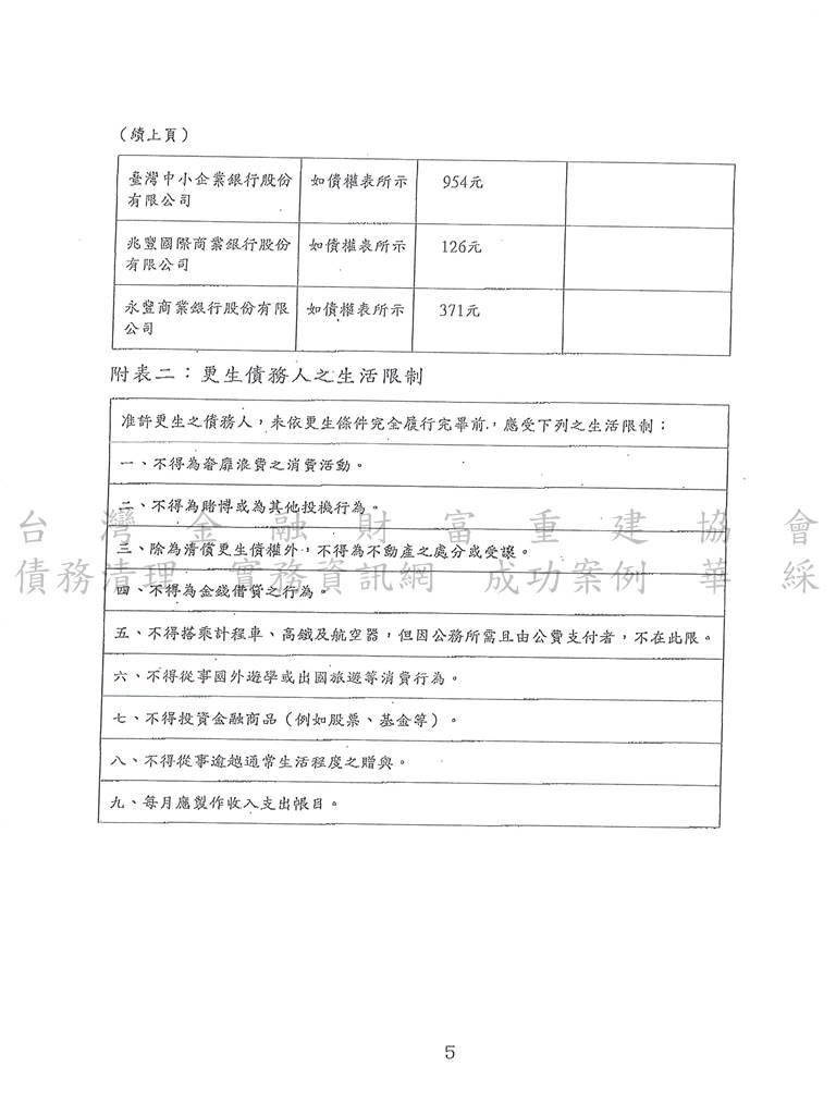 更生條件|法院更生|債務更生|基隆地院更生成功，總債務約492萬裁定百萬打折，以約29萬分期還款