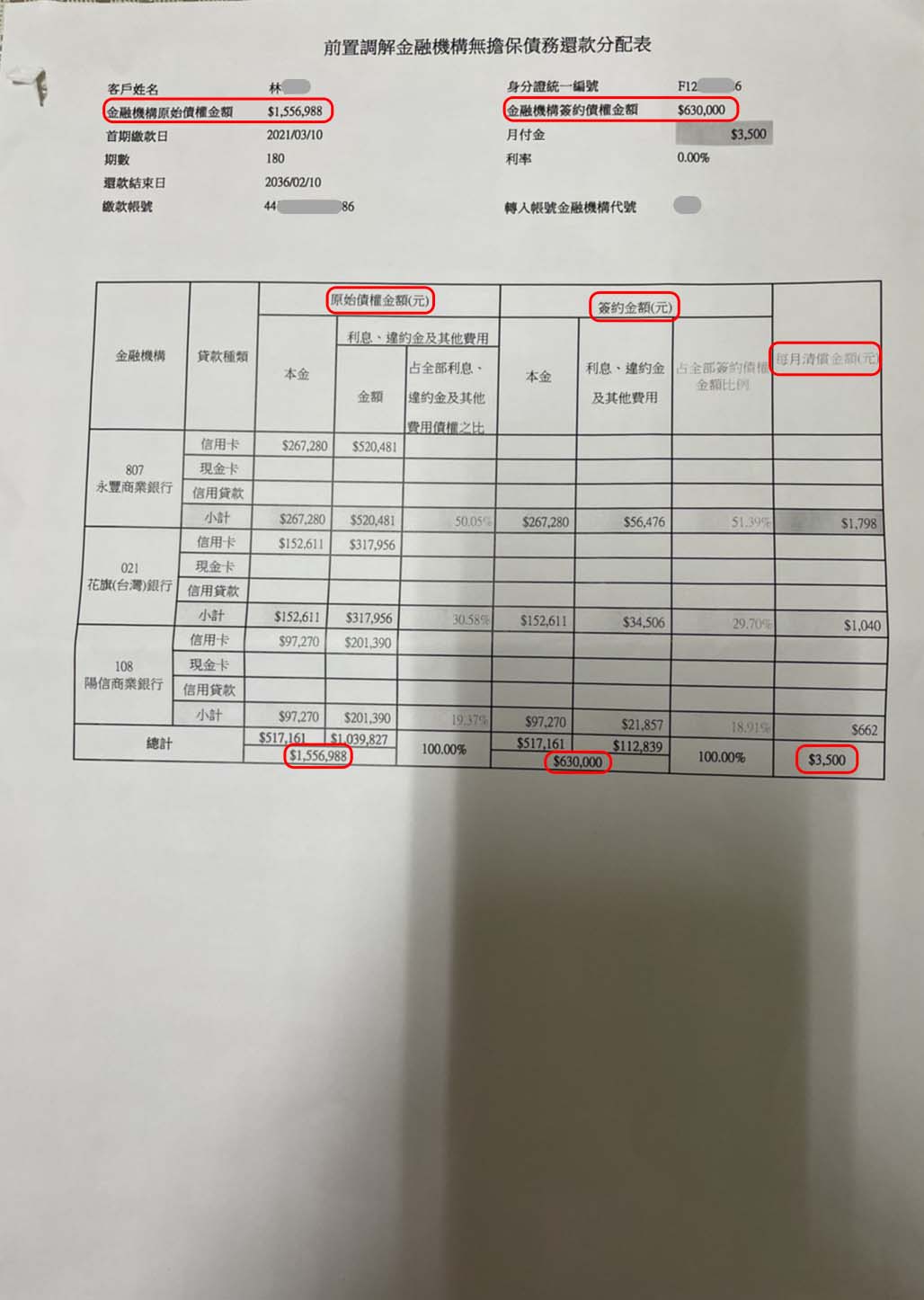 前置調解流程|債務協商流程|法院前置調解|凱基銀行前置調解，新北地院核准180期0利率，月繳3500元