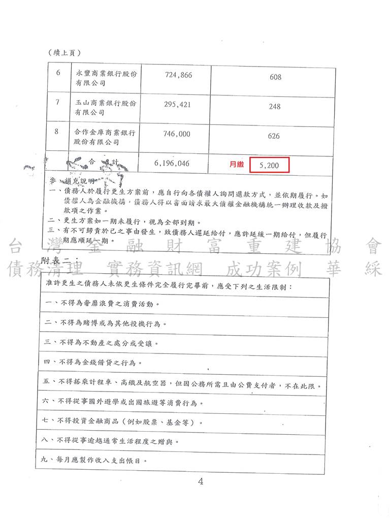 債務更生|更生清算|更生免費諮詢|士林地院銀行債務更生成功，總債務約620萬，裁定僅還款約37萬