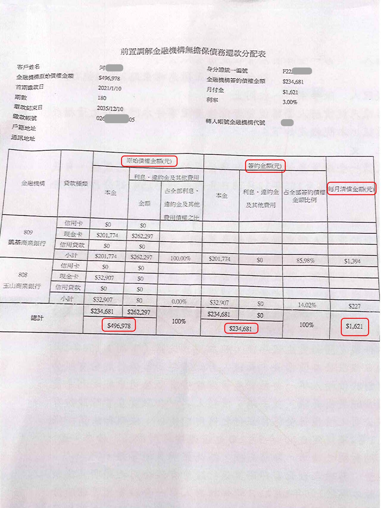 法院前置調解|信用卡整合負債|前置調解怎麼談|凱基銀行前置調解，新北地院核准180期利息3%，月繳1621元