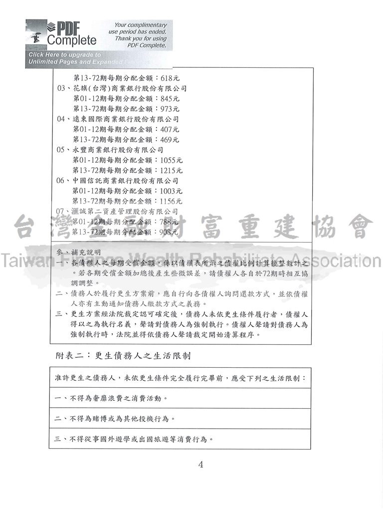 卡債更生|更生免費諮詢|更生協商|新北地院債務更生成功裁定總債務432萬以53萬的金額分72期還款清償