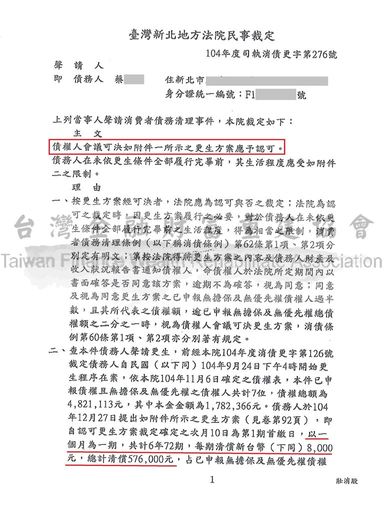 卡債更生|更生免費諮詢|更生協商|新北地院債務更生裁定總債務482萬，減免至57萬分72期還款