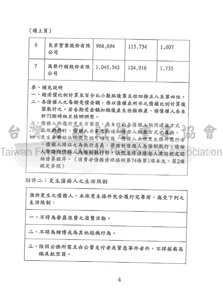 卡債更生|更生免費諮詢|更生協商|新北地院債務更生裁定總債務482萬，減免至57萬分72期還款