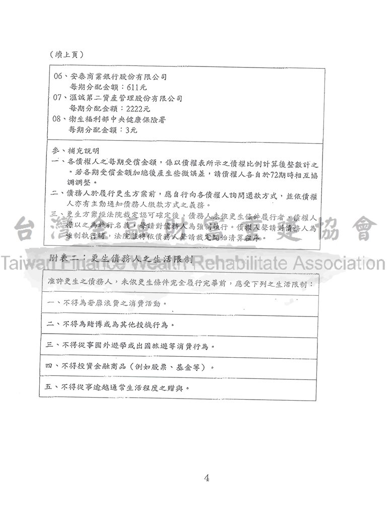 更生條件|法院更生|債務更生|新北地院債務更生程序成功裁定總債務408萬以57萬分72期清償債務