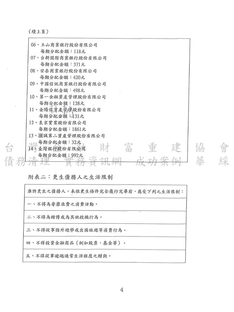 更生程序|更生條件|更生協商|新北地院卡債更生成功，總債務約558萬僅還約61萬