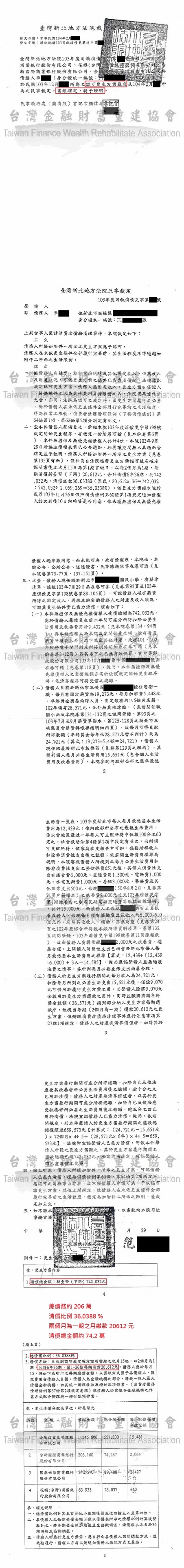 債務更生|更生清算|更生免費諮詢|新北地院債務更生裁定總債務206萬以74.2萬分六年還,百萬債務打折