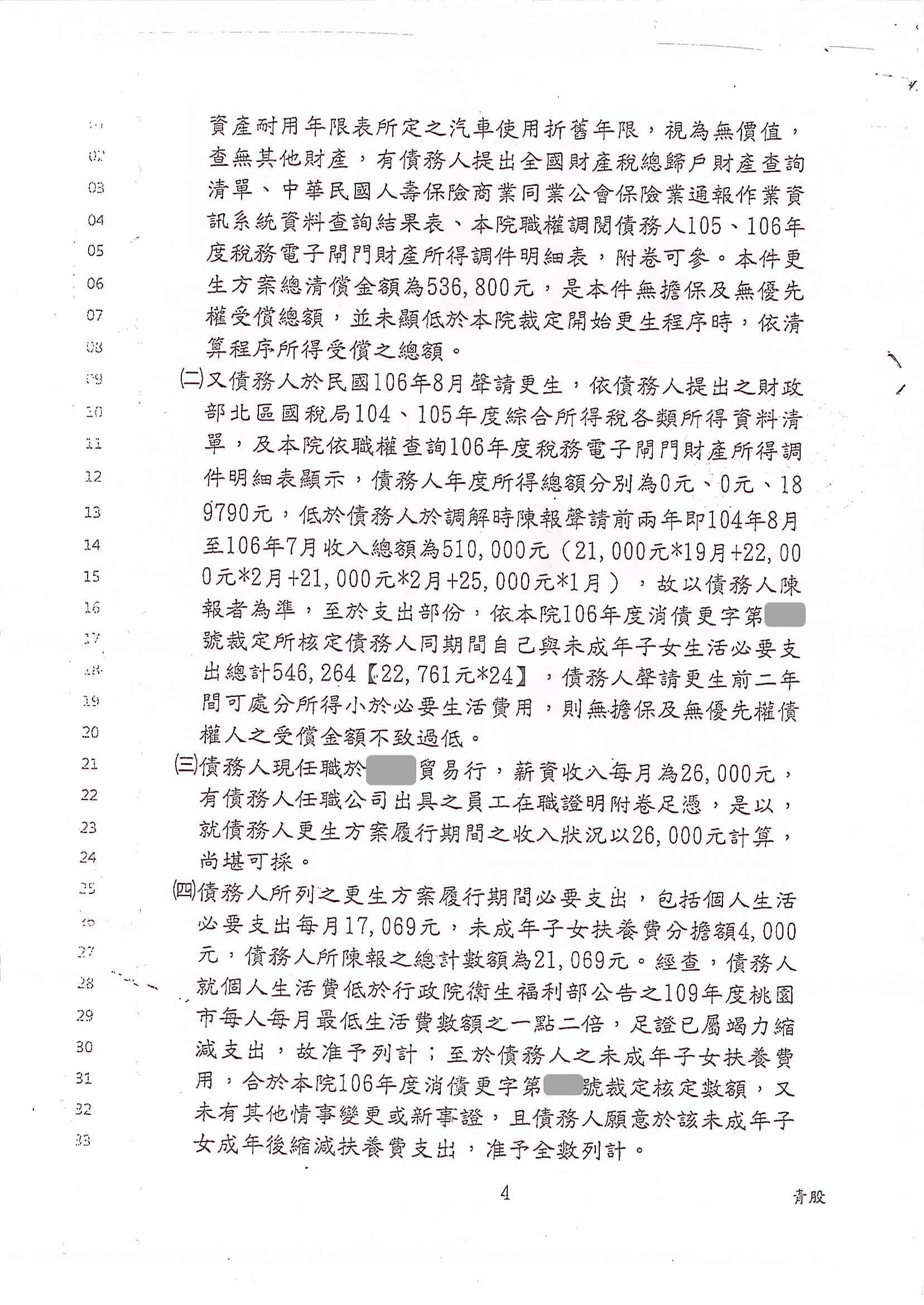 更生免費諮詢|更生協商|卡債更生|桃園地院債務更生成功核准，總債務約757萬，僅償還約53萬