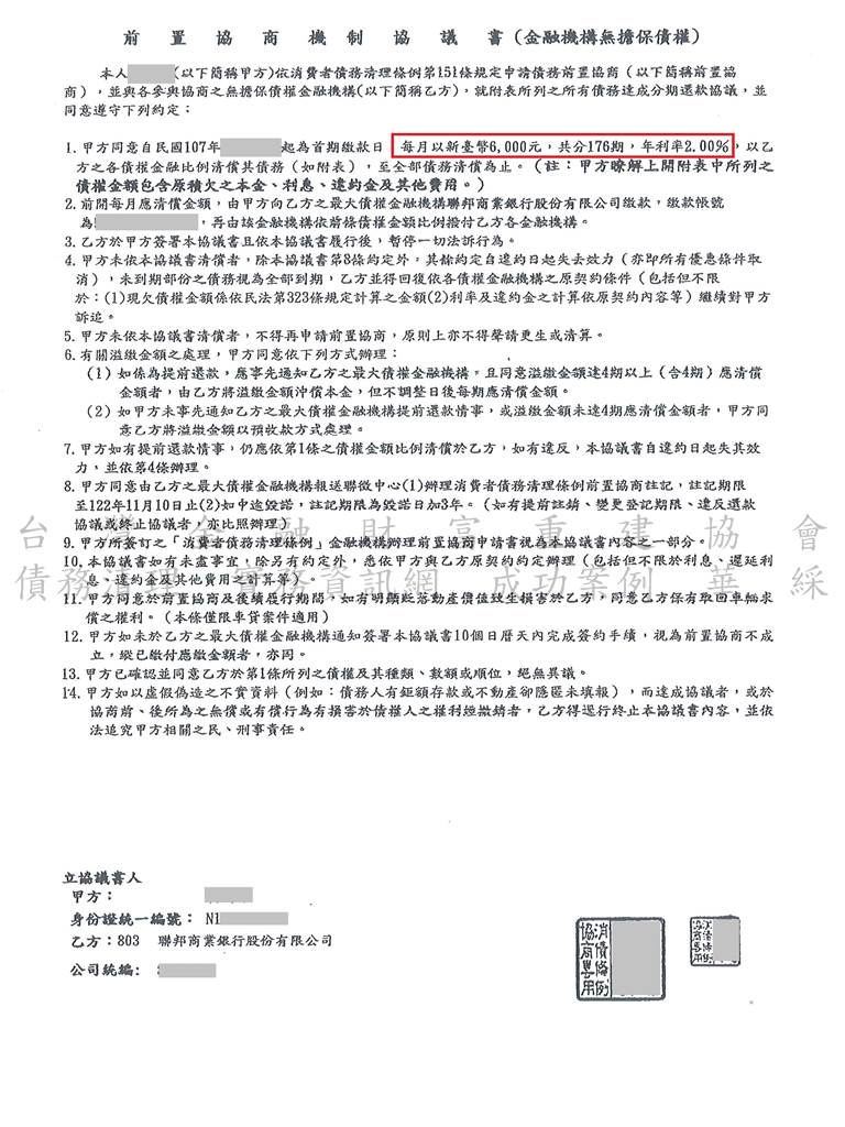 銀行前置協商|前置協商流程|債務整合協商|聯邦銀行前置協商核准176期2%月繳6000元