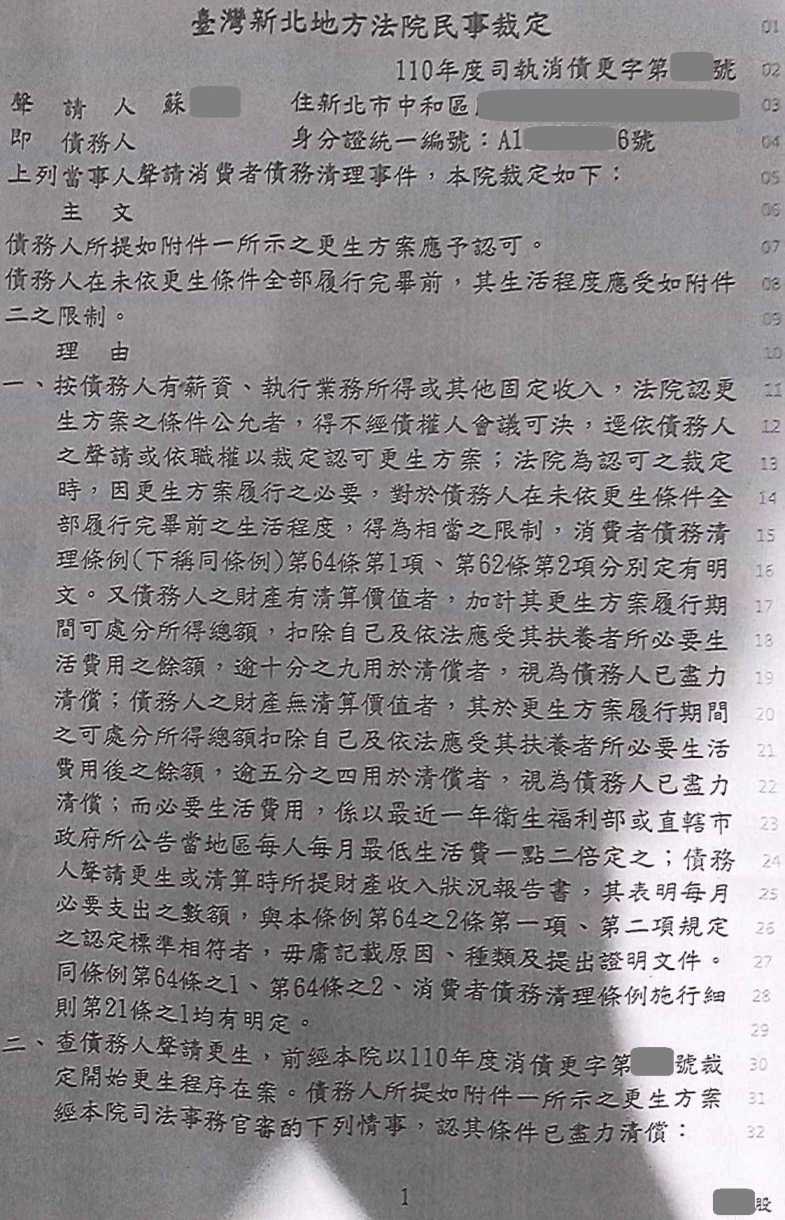 卡債更生|更生免費諮詢|更生協商|新北地院債務更生成功核准，總債務約300萬，僅償還約50萬