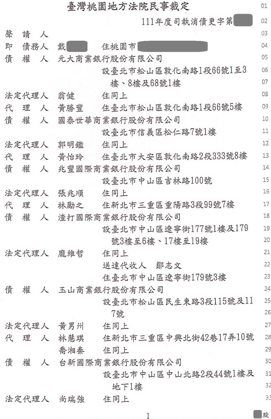 更生免費諮詢|更生協商|卡債更生|桃園地院債務更生成功核准，總債務約140萬，僅償還約24萬