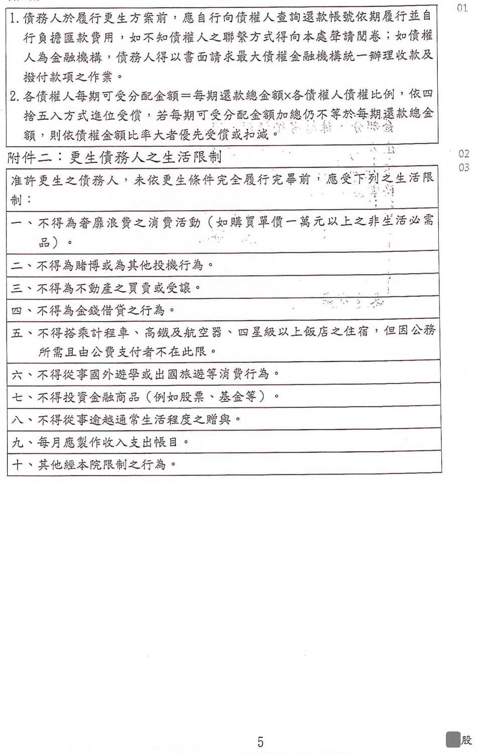 更生免費諮詢|更生協商|卡債更生|桃園地院債務更生成功核准，總債務約140萬，僅償還約24萬