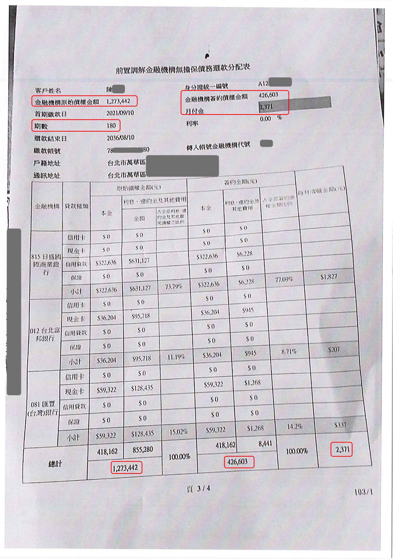 前置調解怎麼談|前置調解流程|前置調解成功案例|日盛銀行債務調解，台北地院核准180期0利率，月繳2371元