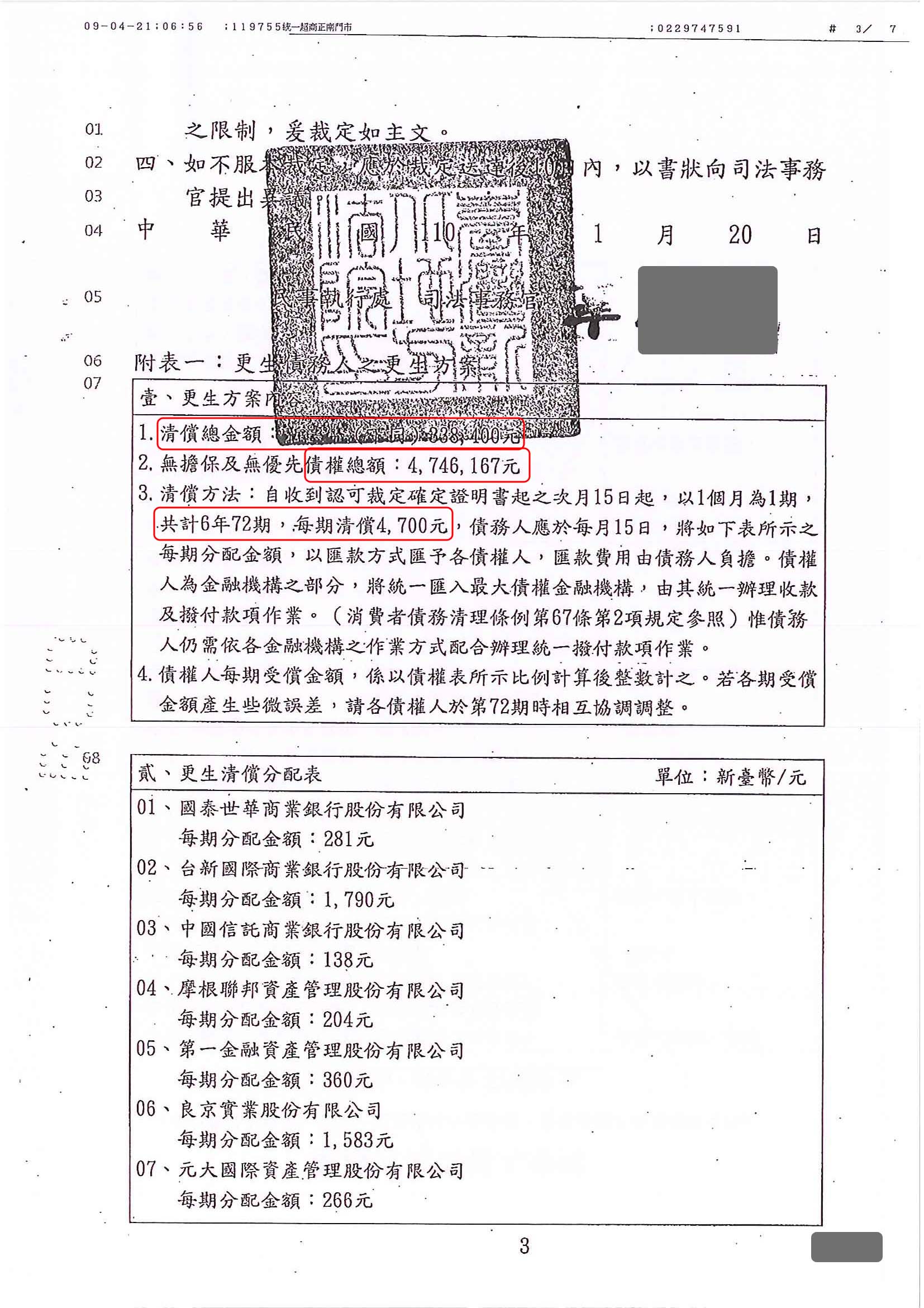 更生免費諮詢|更生協商|卡債更生|新北地院債務更生成功核准，總債務約470萬，僅償還約33萬