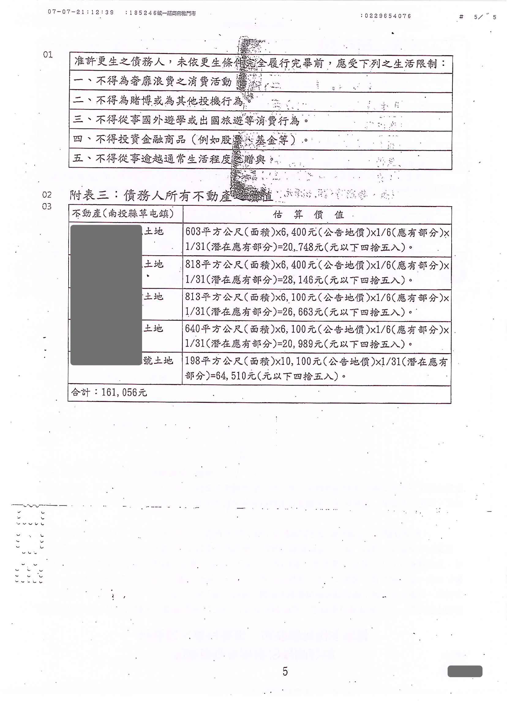 更生程序|更生條件|更生協商|新北地院債務更生成功核准，總債務約956萬，僅償還約69萬