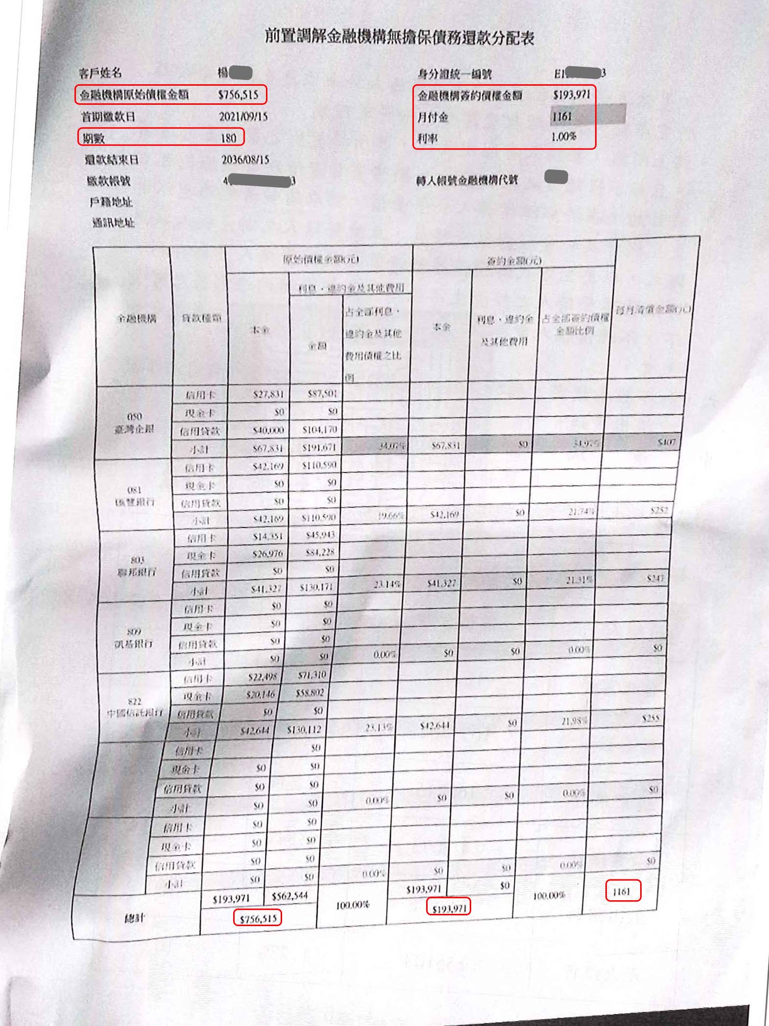 前置調解怎麼談|前置調解流程|前置調解成功案例|台企銀行前置調解，橋頭地院核准180期1%利率，月繳1161元