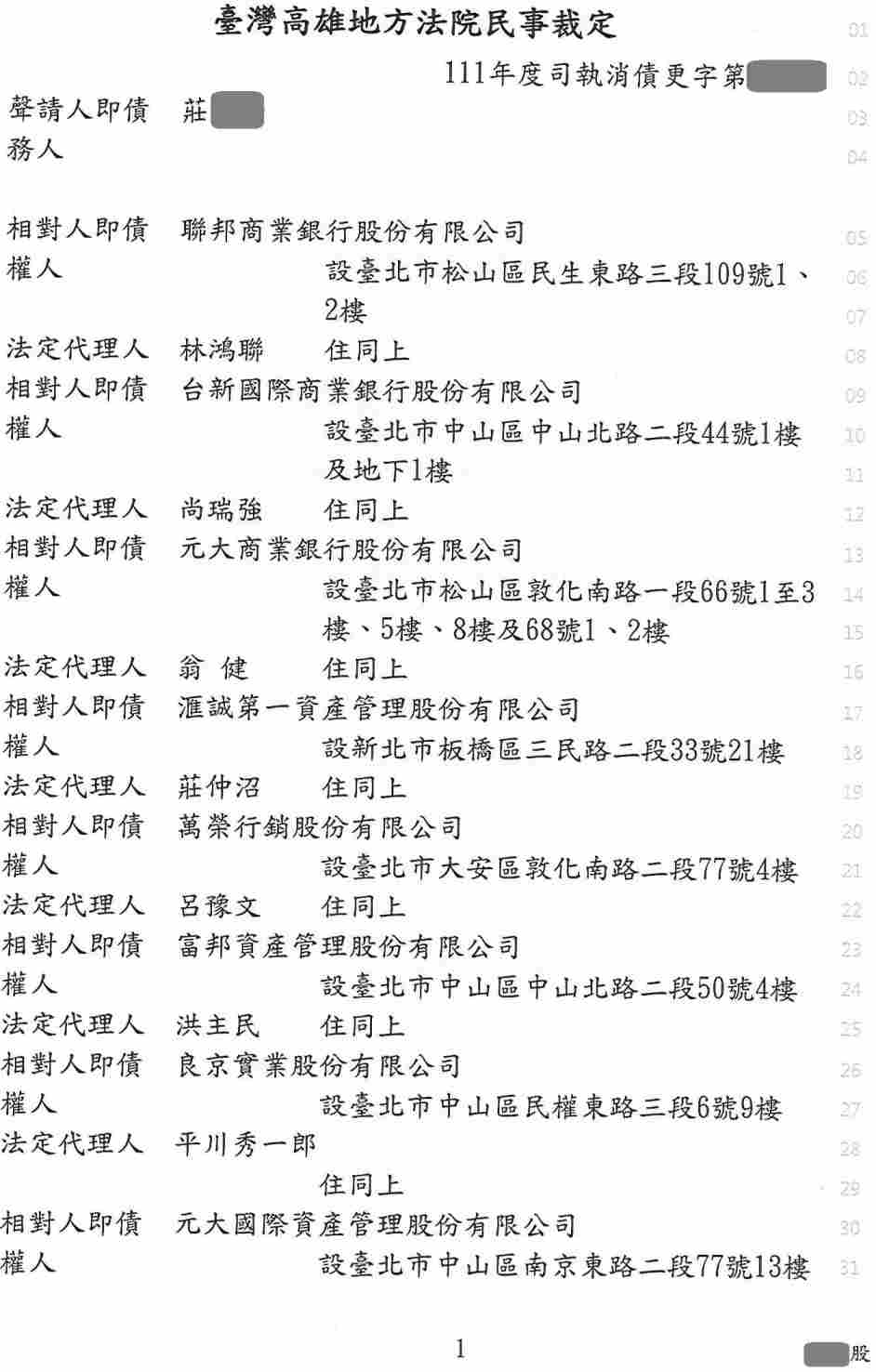 卡債更生|更生免費諮詢|更生協商|高雄地院債務更生成功核准，總債務約670萬，僅償還約32萬