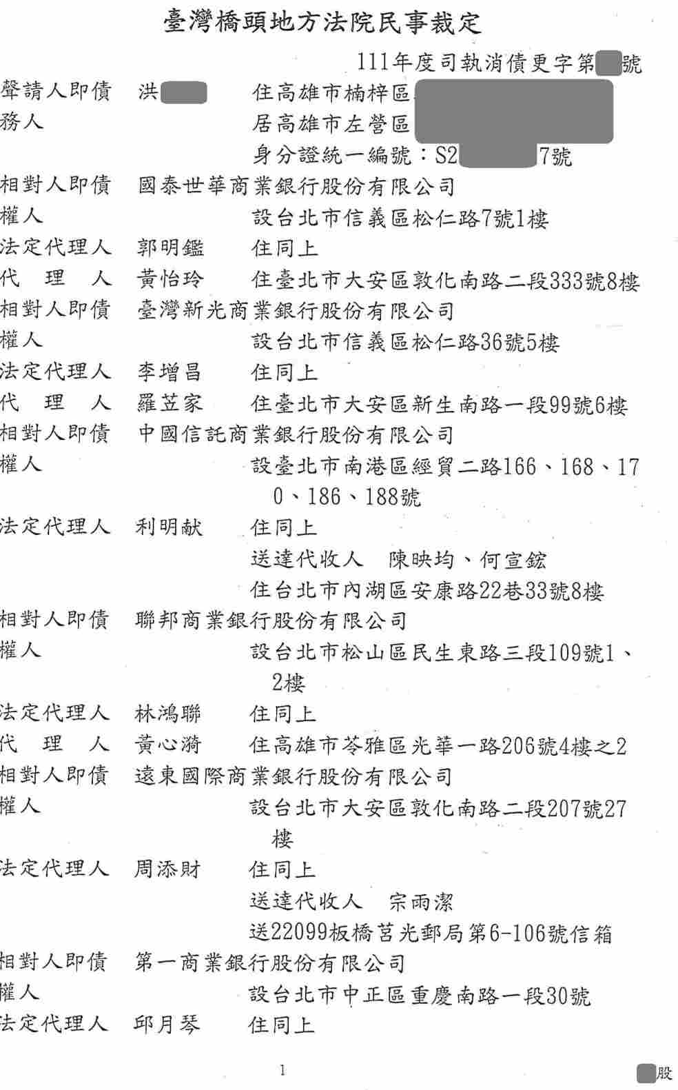 更生條件|法院更生|債務更生|橋頭地院債務更生成功核准，總債務約260萬，僅償還約24萬