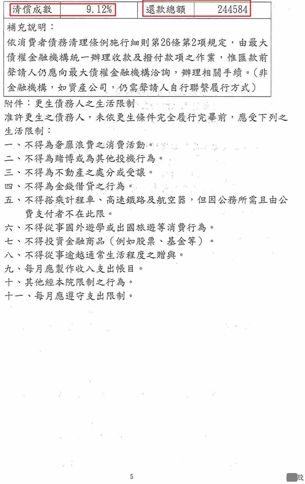 更生條件|法院更生|債務更生|橋頭地院債務更生成功核准，總債務約260萬，僅償還約24萬